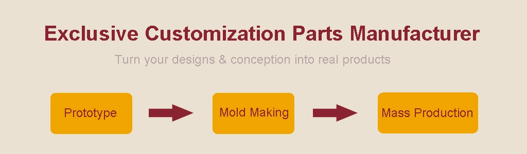 Customized Silicone Rubber Part Rubber Compression Molding Process